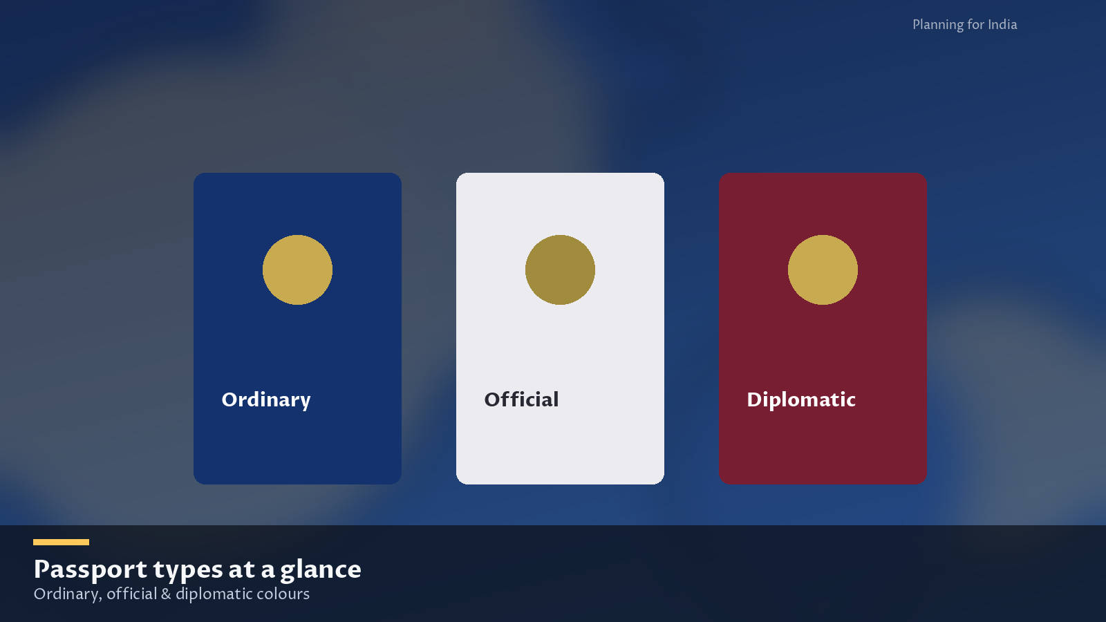 Colour comparison of different types of passports in India