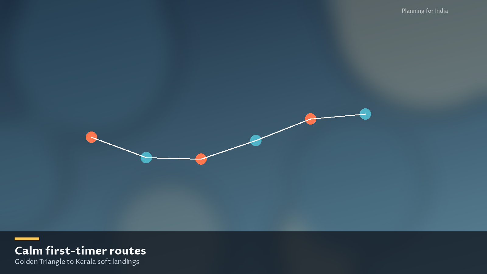 Calm route map idea for solo travel in India