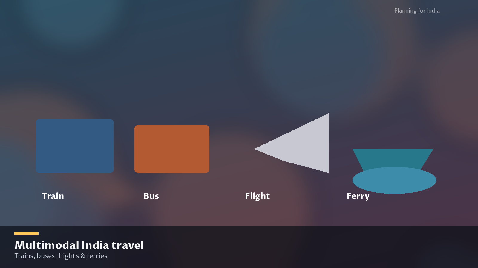 Train bus flight ferry modes with different trains in India 2026